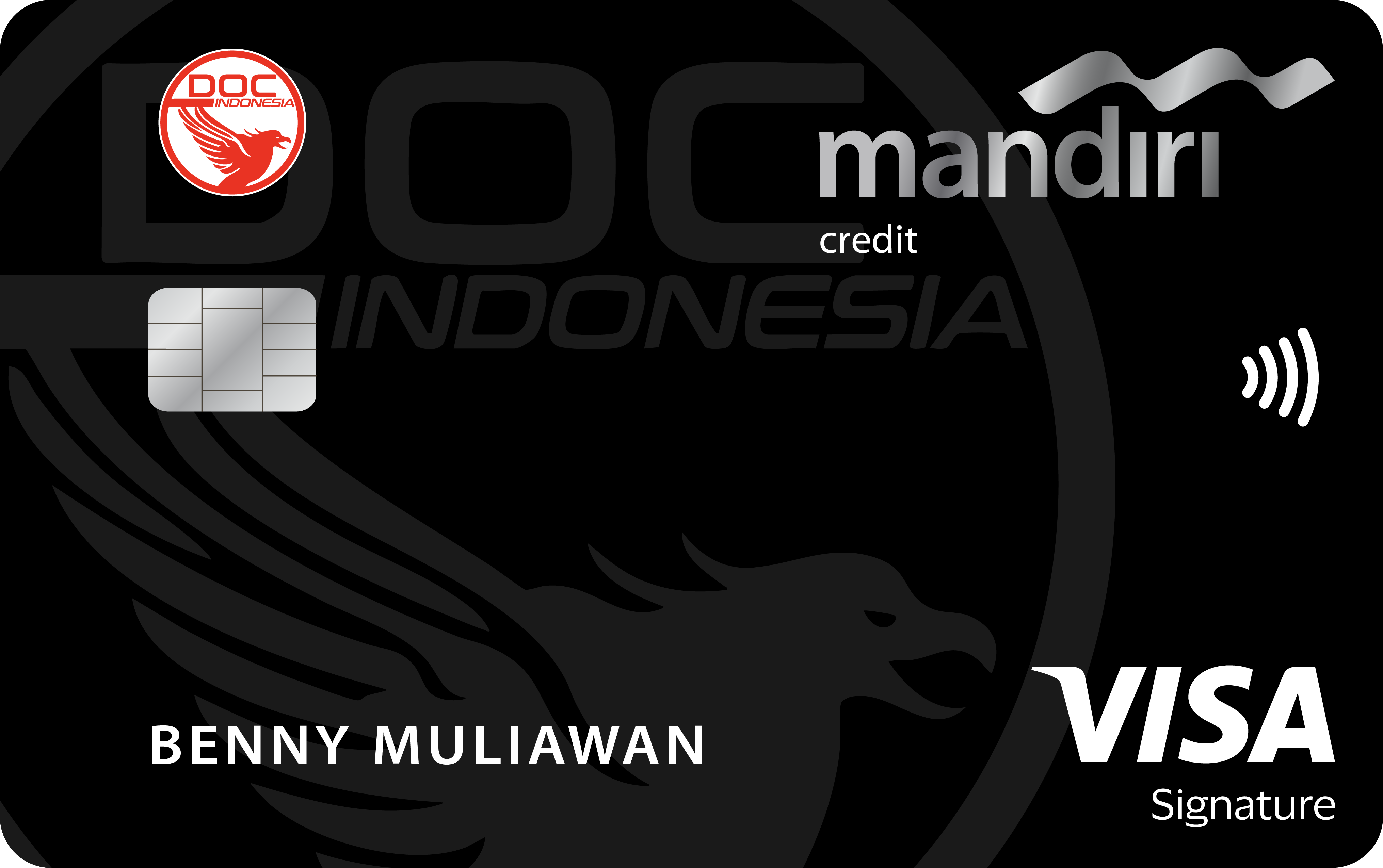Mandiri Kartu Kredit Ducati Official Club Indonesia