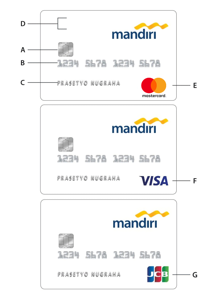 Contoh Slip Gaji Untuk Pengajuan Kartu Kredit