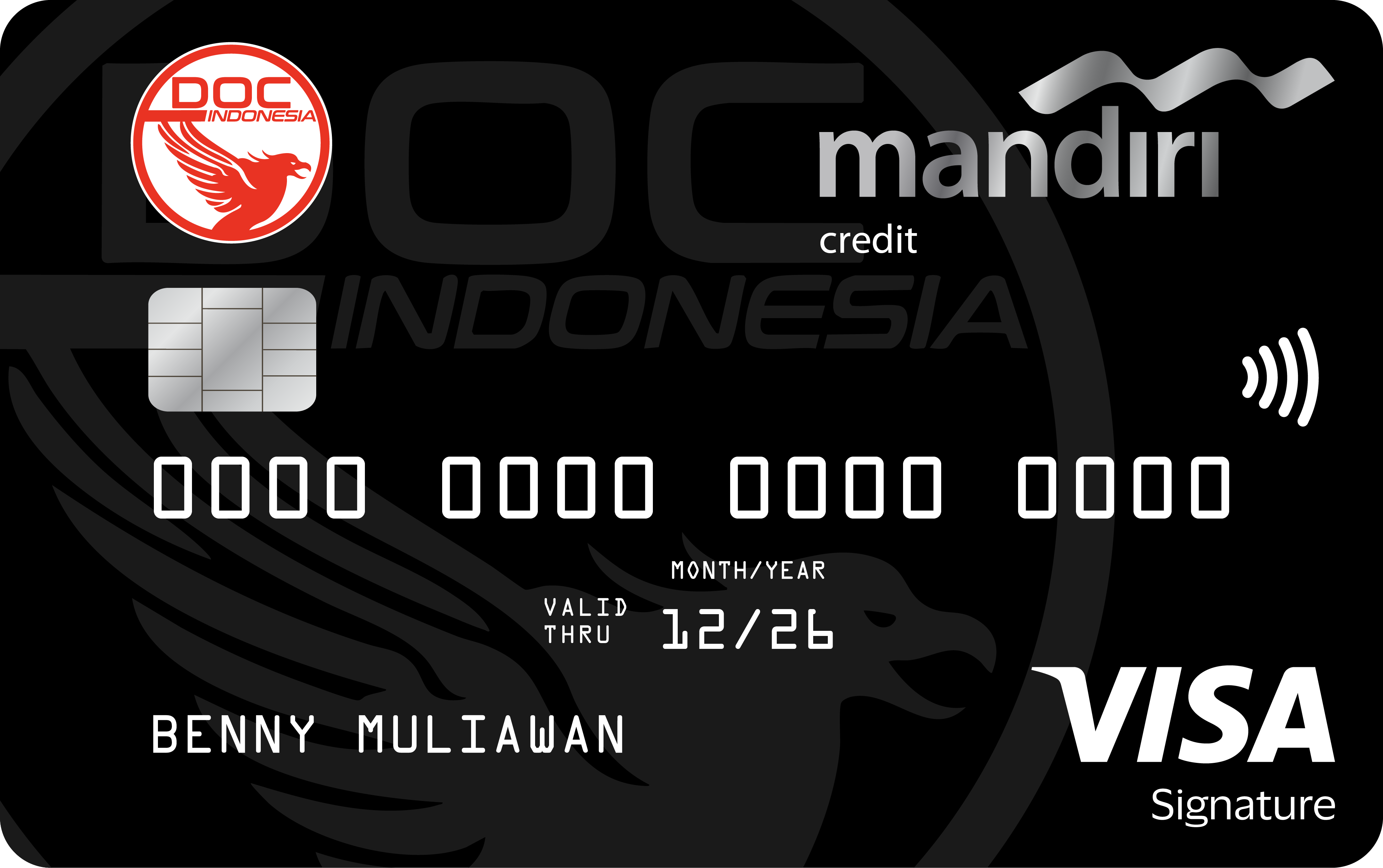 Mandiri Ducati Official Club Indonesia